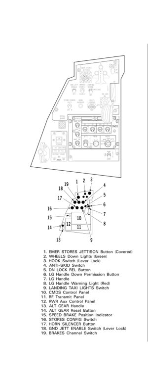 HAF F16C L Auxiliary console.jpg