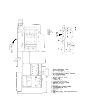 HAF F16C Right Console.png