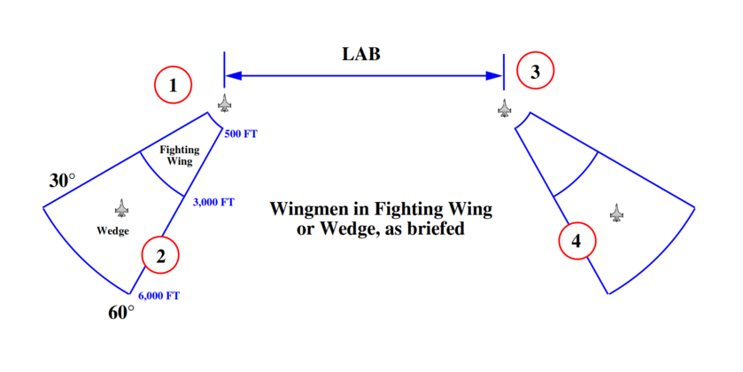 Four-Ship Fluid Four.png