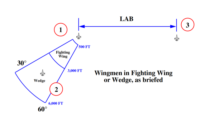 Three-Ship Fluid Three.png