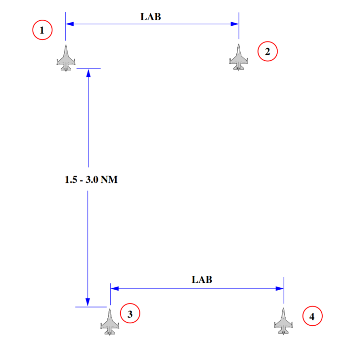 Four-Ship Offset Box.png