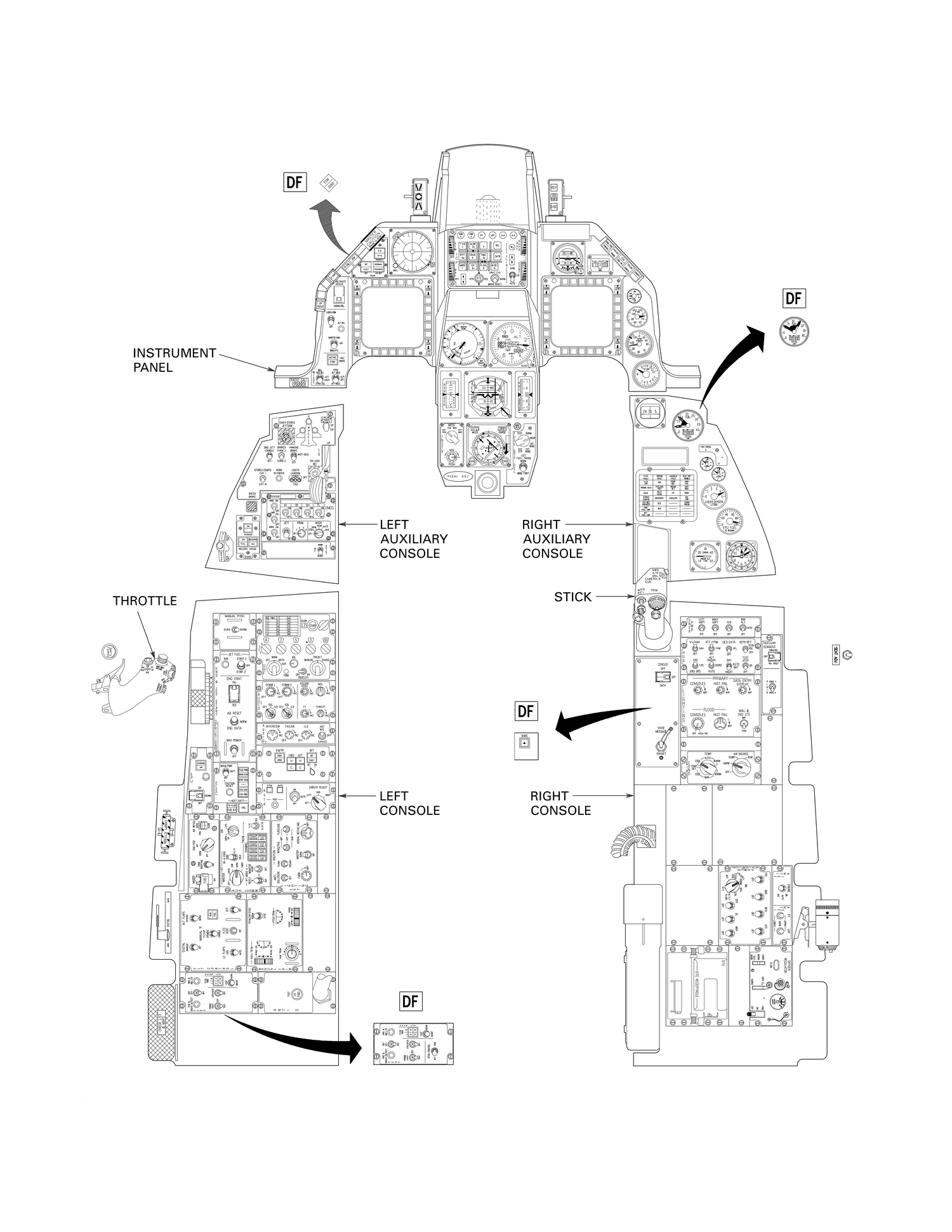 HAF F-16C/D Block 50 & 52+ Cockpit, image from T.O. GR1F-16CJ-1.