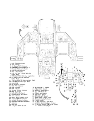 HAF F16C Instrumt Panel.png