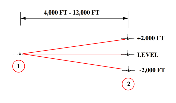 Two-Ship LAB V.png